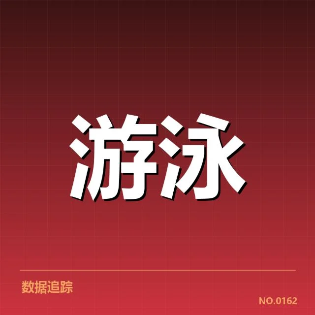 中国游泳队确认夺冠的具体成绩